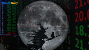 2025美股四巫日詳解 | 什麼是四巫日？影響、市場波動與避險對策全攻略！