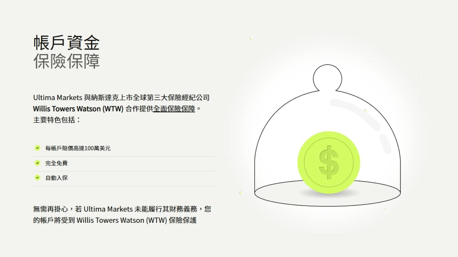 UM安全性與風險保障- ultima markets
