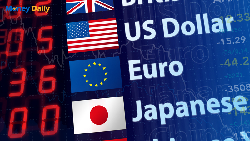 【外匯教學2025】新手入門全攻略：從0到1搞懂外匯交易怎麼玩？（內附圖文詳解）