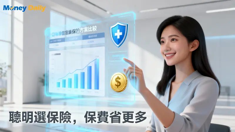 保險比較平台推薦：5大平台實測評比,教你如何聰明投保省保費！