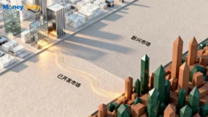 已開發市場新興市場懶人包：一篇看懂差異、投資策略與ETF推薦