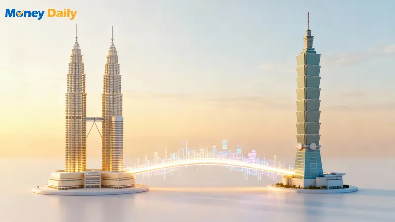 馬幣台幣匯率｜2025馬幣換台幣一篇搞懂！最佳換錢方法、歷史走勢全攻略