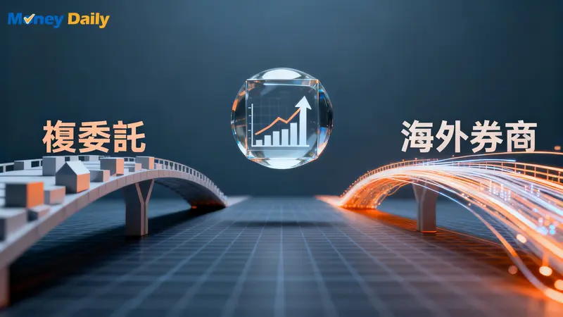 【2026美股券商比較】複委託vs海外券商終極指南,15家手續費/優缺點完整評比！