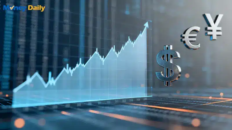 外匯交易入門教學2026：新手必讀的8個步驟與安全平台推薦