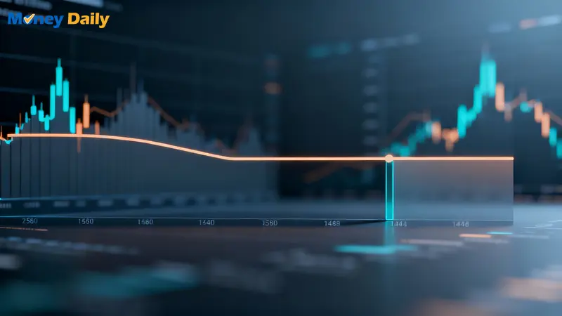 聯準會降息深度解析：為何市場預期12月降息後將長期暫停？利率走勢全剖析