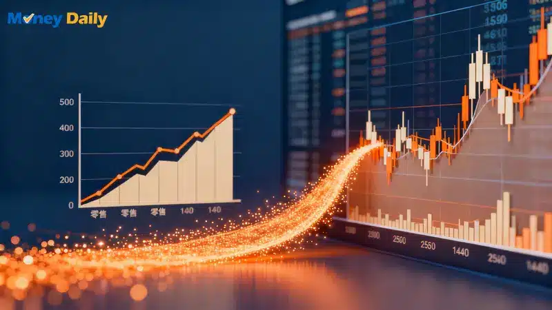 黑色星期五深度解析：零售業績指標如何影響美股12月走勢？