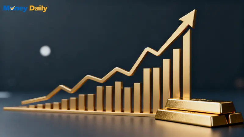 黃金走勢深度解析：2025年利率政策轉向,金價將再創新高？