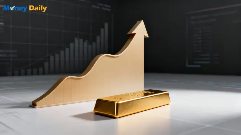 黃金價格深度解析：聯準會降息預期升溫,2025年國際金價走勢全剖析