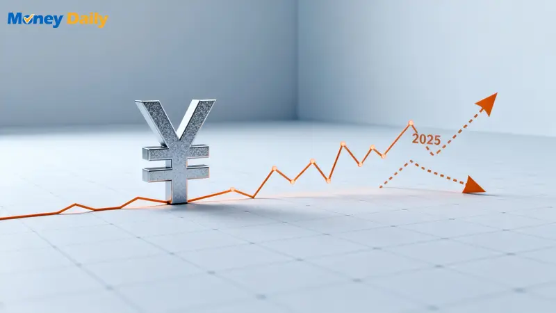 日幣匯率深度解析：日本央行政策轉向？2025走勢全預測
