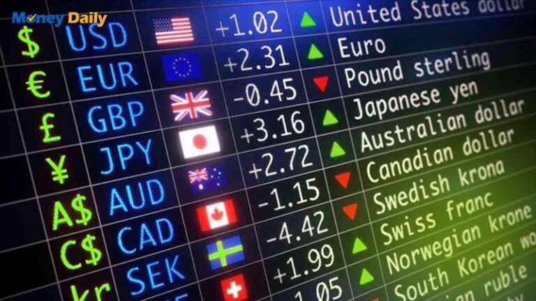 東京外匯交易全攻略：掌握亞洲盤黃金時間、特性與3大實戰策略