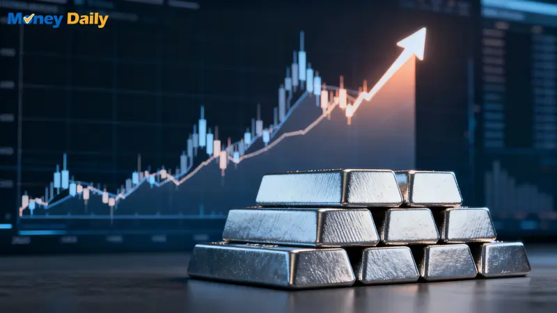 白銀價格完整指南：即時報價、歷史走勢與2026年投資前景分析