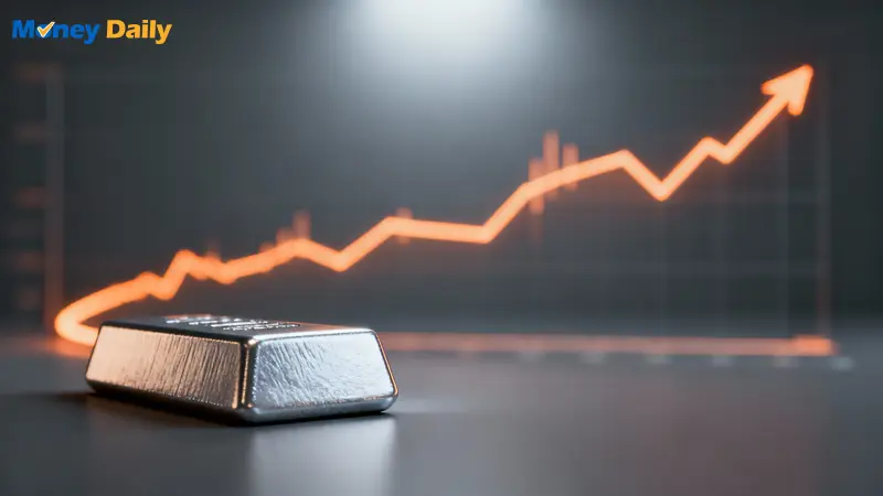 白銀投資完整指南：2026新手必學5種管道,一篇看懂白銀走勢、ETF與股票入門