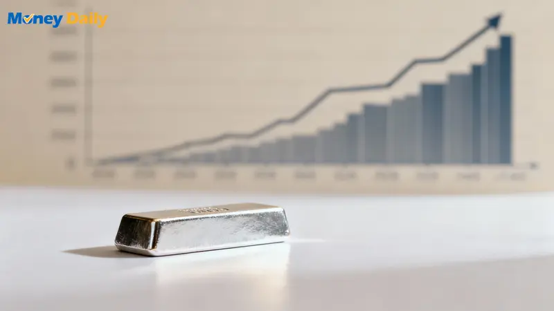 白銀價格即時看：2026投資必懂的5大管道、走勢分析全攻略