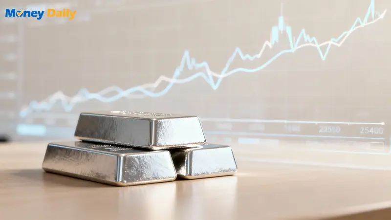 白銀投資新手指南：一篇搞懂 2026 白銀價格走勢、買賣管道與分析