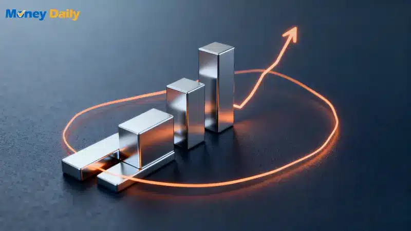 白銀價格即時更新：2026年投資白銀必看走勢分析與5大管道教學