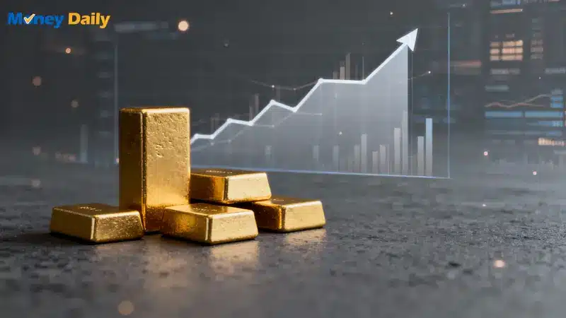 黃金價格一兩多少錢？2026最新金價查詢、換算與4大投資管道全攻略