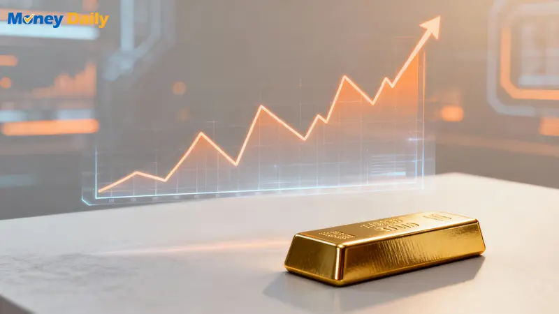 黃金價格走勢懶人包：2026即時金價查詢、5大投資管道與後市分析