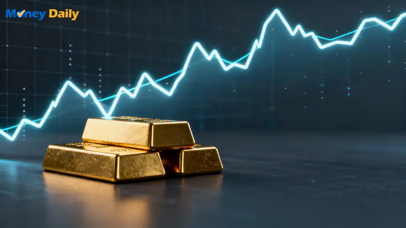 黃金價格今日走勢｜2026即時金價查詢、回收價、國際走勢全攻略