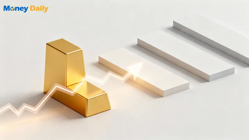 黃金怎麼買？2026即時金價、5年走勢圖與3大投資管道全攻略