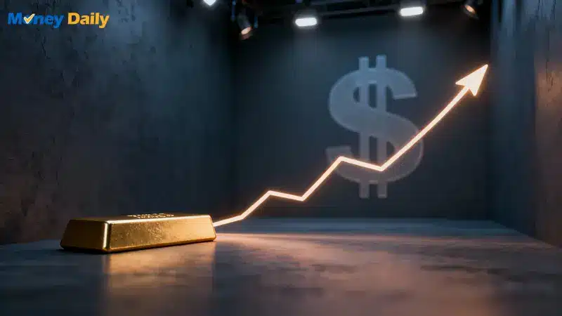 黃金價格指南：一篇看懂國際金價、美元走勢與2026最佳投資時機