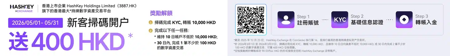 HashKey Exchange