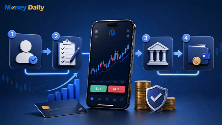 Mitrade 2026最詳教學：從開戶到出入金，一篇搞懂Mitrade怎麼玩！